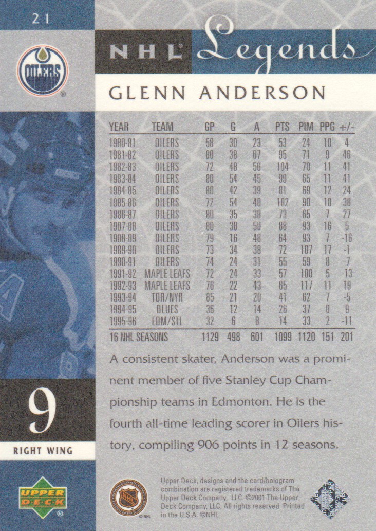 2001-02 Upper Deck Legends #21 Glenn Anderson back image