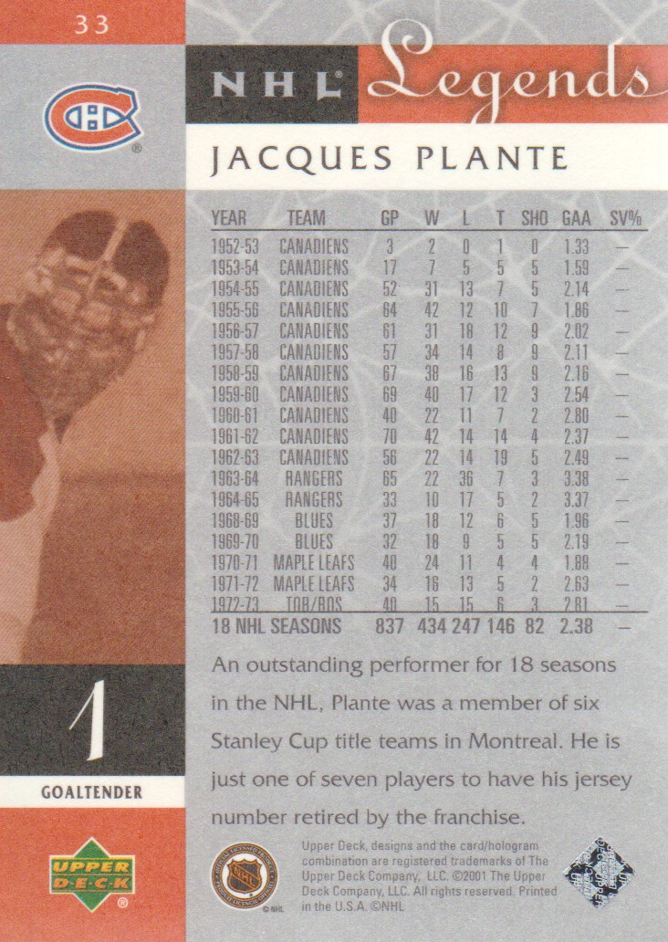 2001-02 Upper Deck Legends #33 Jacques Plante back image