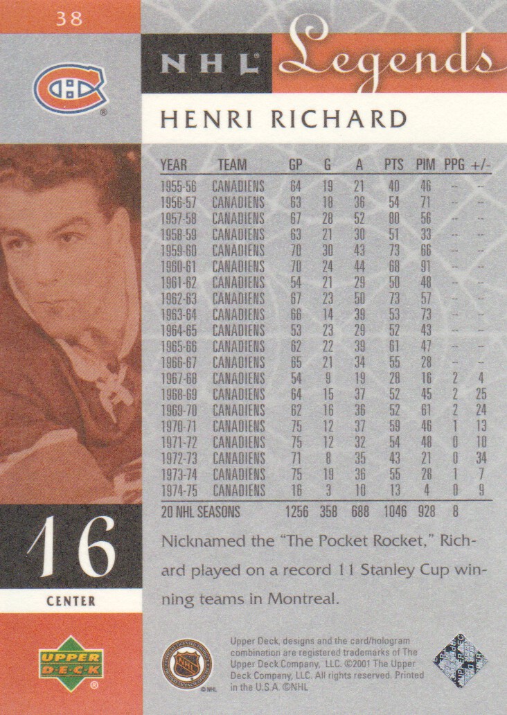 2001-02 Upper Deck Legends #38 Henri Richard back image