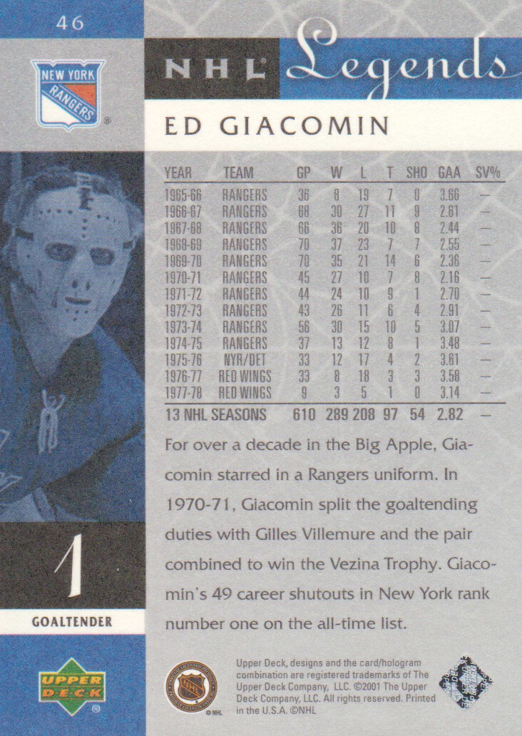 2001-02 Upper Deck Legends #46 Ed Giacomin back image