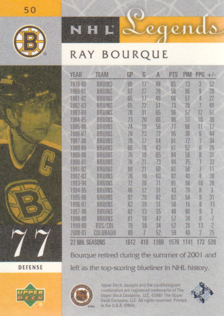 2001-02 Upper Deck Legends #50 Ray Bourque back image