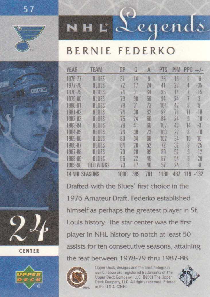 2001-02 Upper Deck Legends #57 Bernie Federko back image