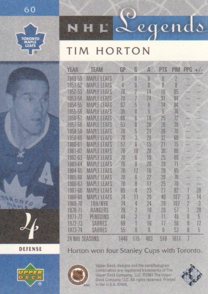 2001-02 Upper Deck Legends #60 Tim Horton back image
