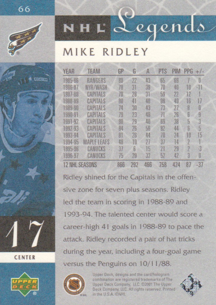 2001-02 Upper Deck Legends #66 Mike Ridley back image