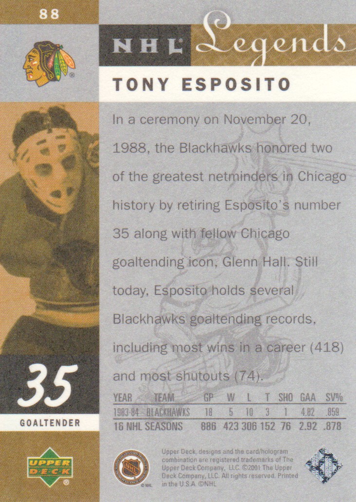 2001-02 Upper Deck Legends #88 Tony Esposito back image