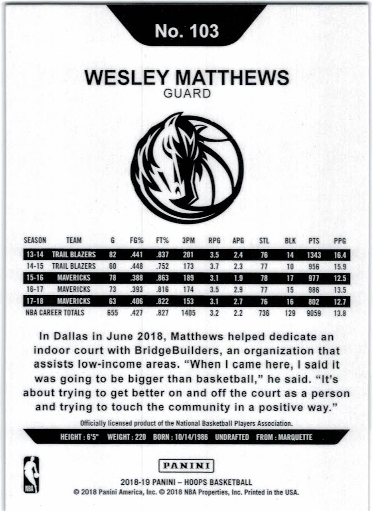 2018-19 Hoops #103 Wesley Matthews back image