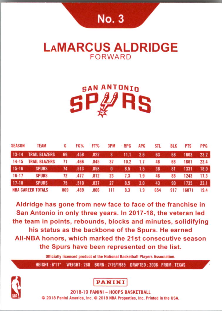 2018-19 Hoops Red Backs #3 LaMarcus Aldridge back image