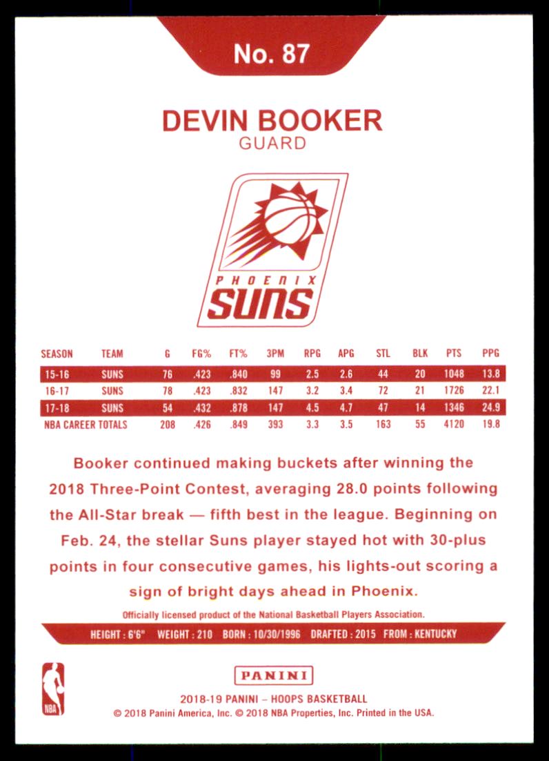 2018-19 Hoops Red Backs #87 Devin Booker back image