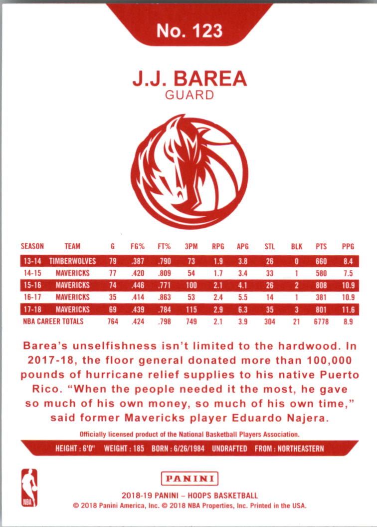2018-19 Hoops Red Backs #123 J.J. Barea back image