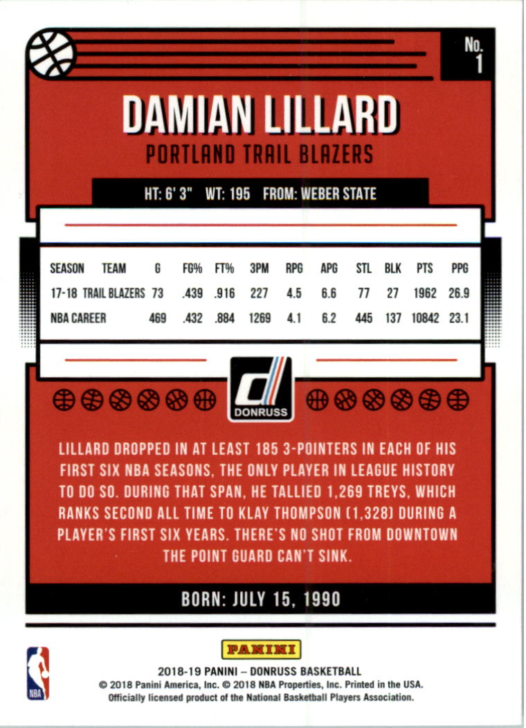 2018-19 Donruss Basketball Card Pick (Base)