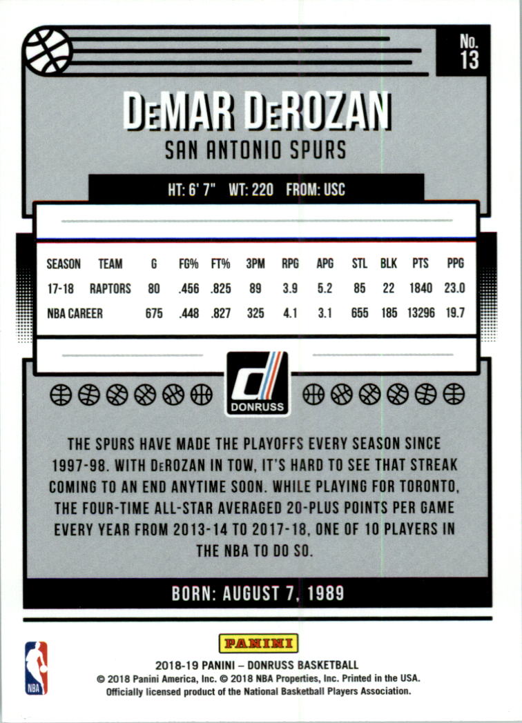 2018-19 Donruss Basketball Card Pick (Base)