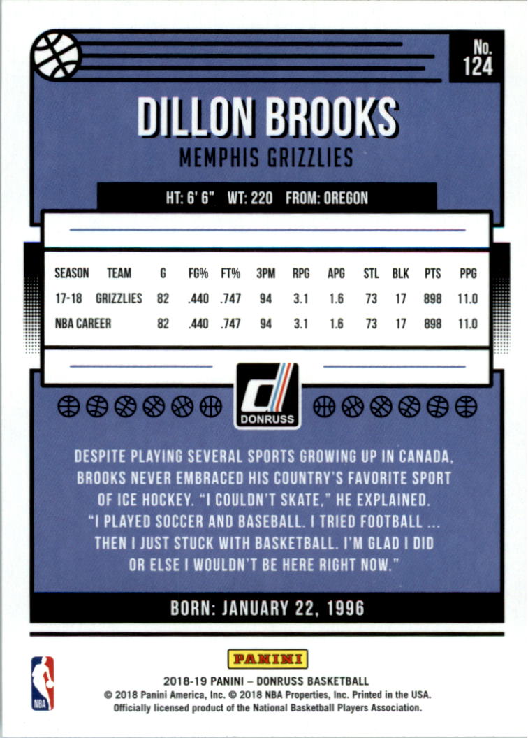 2018-19 Donruss Basketball Card Pick (Base) - Picture 245 of 388
