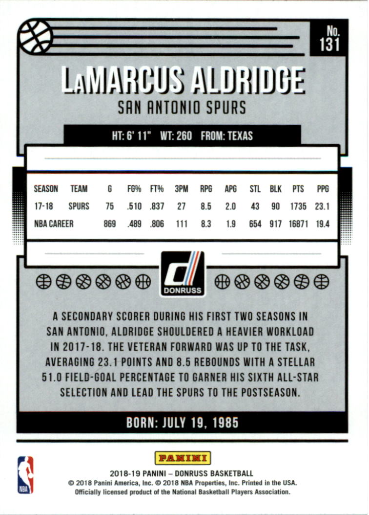 2018-19 Donruss Basketball Card Pick (Base) - Picture 259 of 388