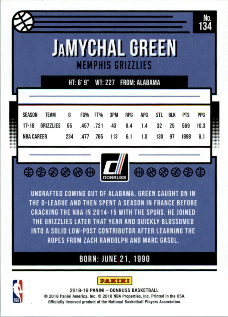2018-19 Donruss Basketball Card Pick (Base) - Picture 265 of 388