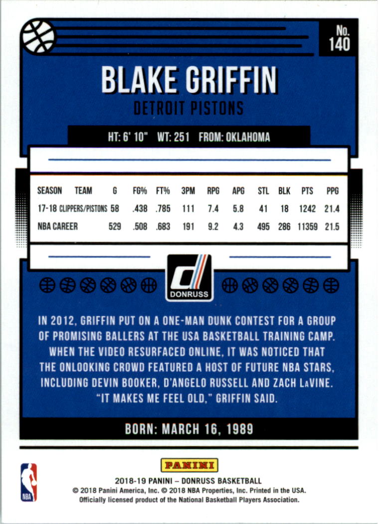 2018-19 Donruss Basketball Card Pick (Base) - Picture 277 of 388