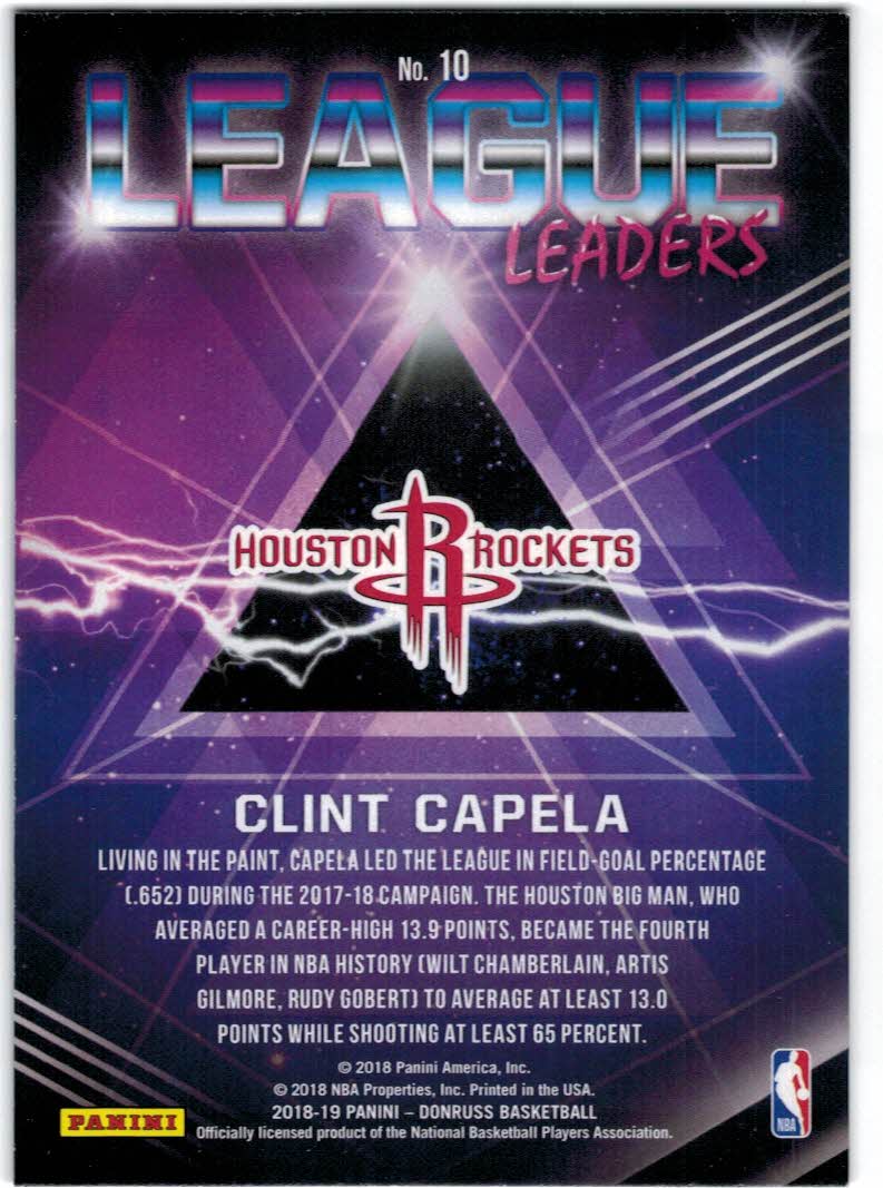 2018-19 Donruss League Leaders #10 Clint Capela back image