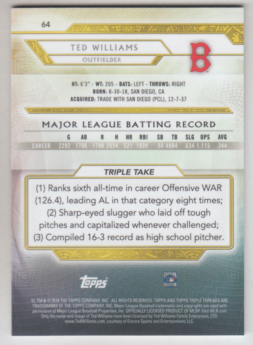 2018 Topps Triple Threads #64 Ted Williams