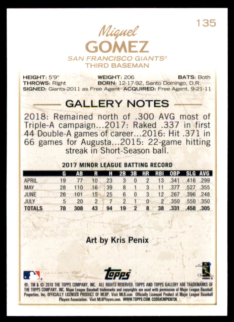 Details About 2018 Topps Gallery 135 Miguel Gomez Rc