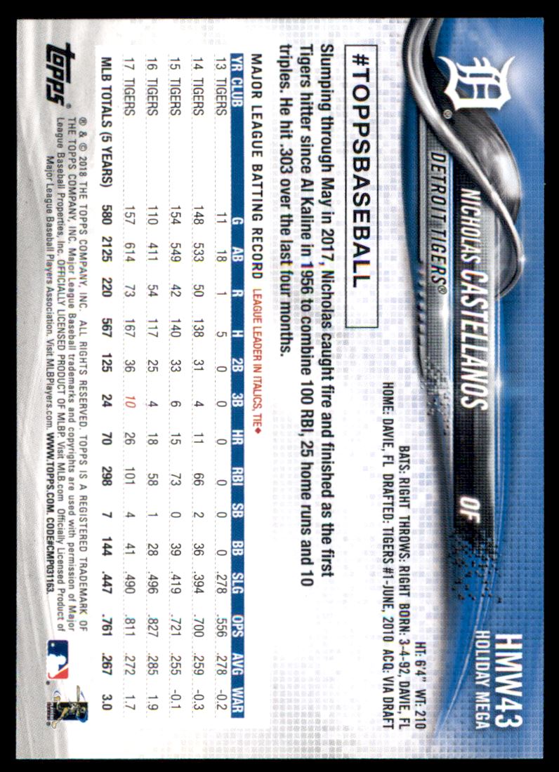 2018 Topps Walmart Holiday Snowflake Metallic #HMW43 Nicholas Castellanos