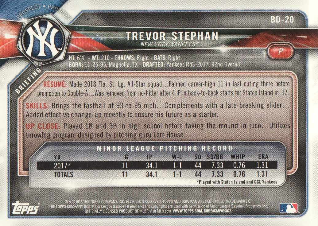 2018 Bowman Draft Blue #BD20 Trevor Stephan back image