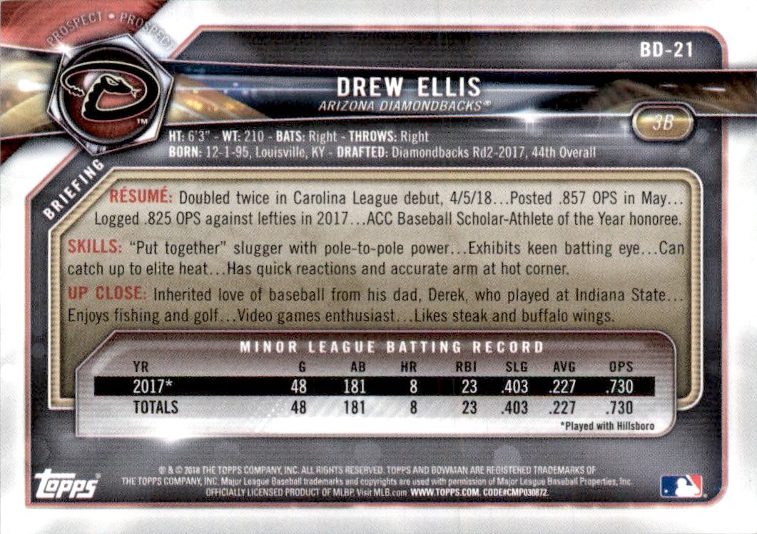 2018 Bowman Draft Green #BD21 Drew Ellis back image