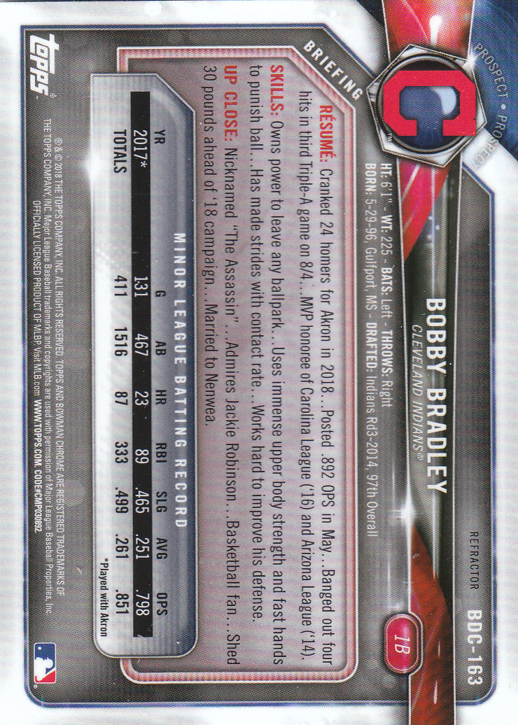 2018 Bowman Chrome Draft Refractors #BDC163 Bobby Bradley back image