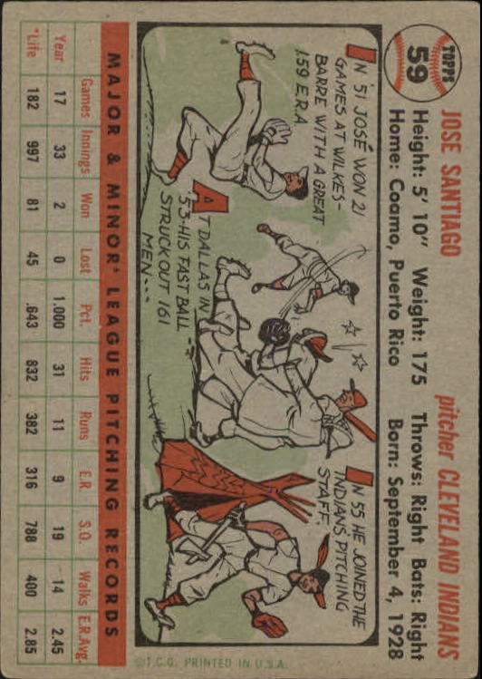 1956 Topps # 59 Jose Santiago   VG/EX   Cleveland Indians A11522 back image