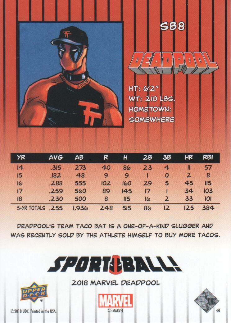 2019 Upper Deck Deadpool Sport Ball! #SB8 1989 Upper Deck Baseball/(Mark McGwire) back image