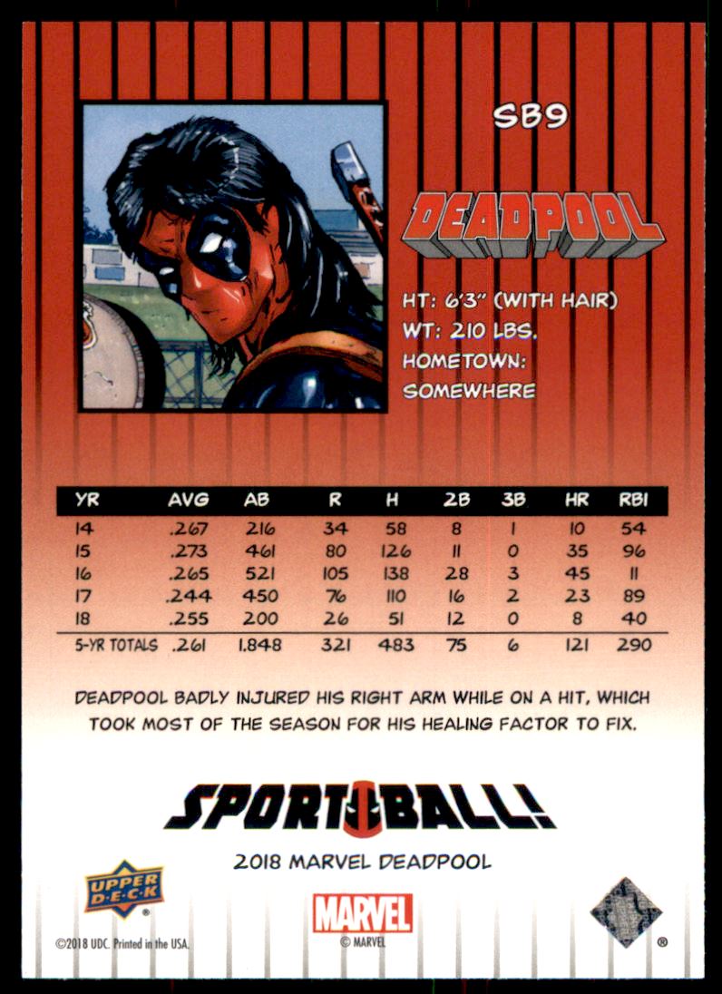 2019 Upper Deck Deadpool Sport Ball! #SB9 1994 Collector's Choice Baseball/(Jose Canseco) back image