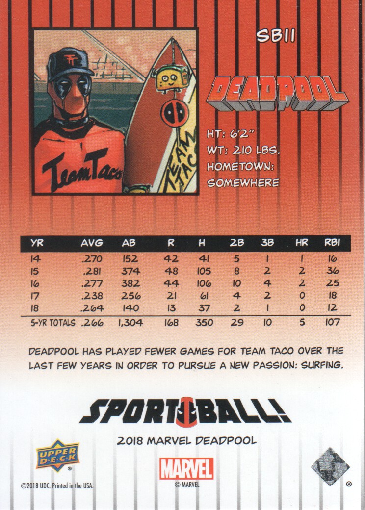 2019 Upper Deck Deadpool Sport Ball! #SB11 1988 Fleer Baseball/(Tim Flannery) back image