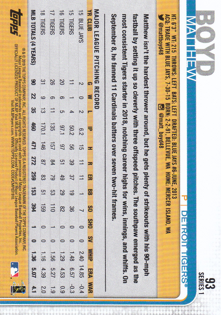 2019 Topps #93 Matthew Boyd back image