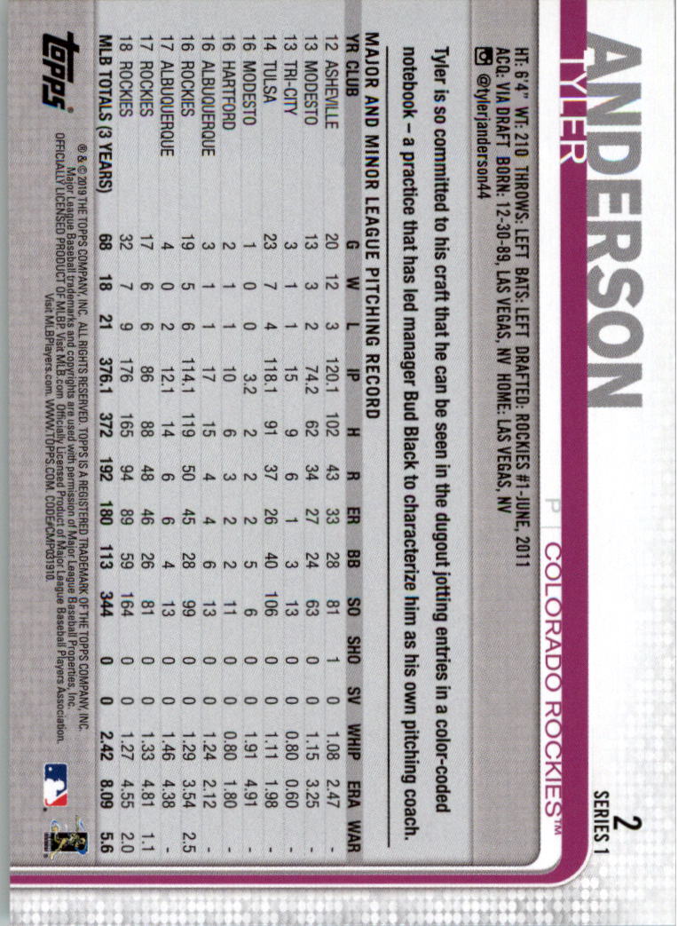 Imagen 3 de 189