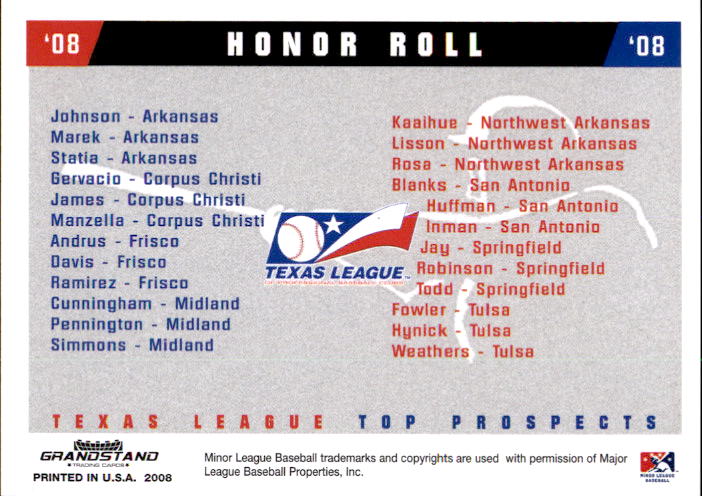 2008 Texas League Prospects Grandstand #NNO Checklist back image