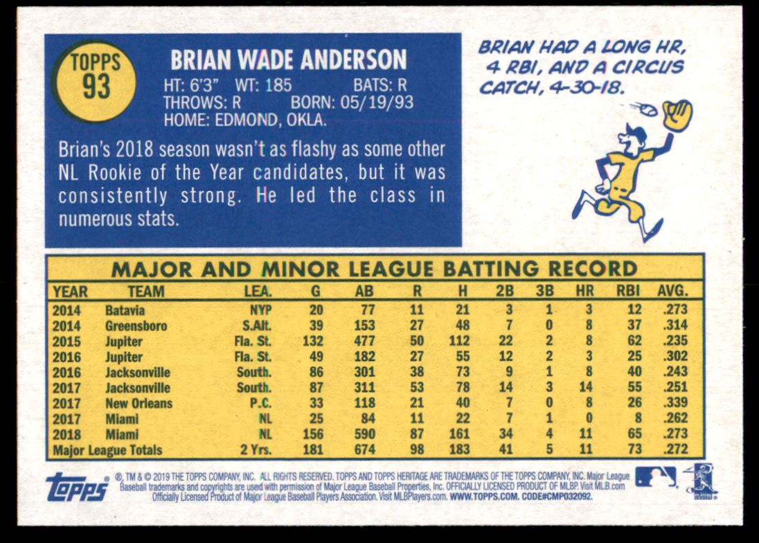 2019 Topps Heritage #93 Brian Anderson back image