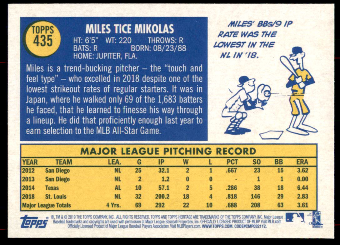 2019 Topps Heritage #435 Miles Mikolas SP