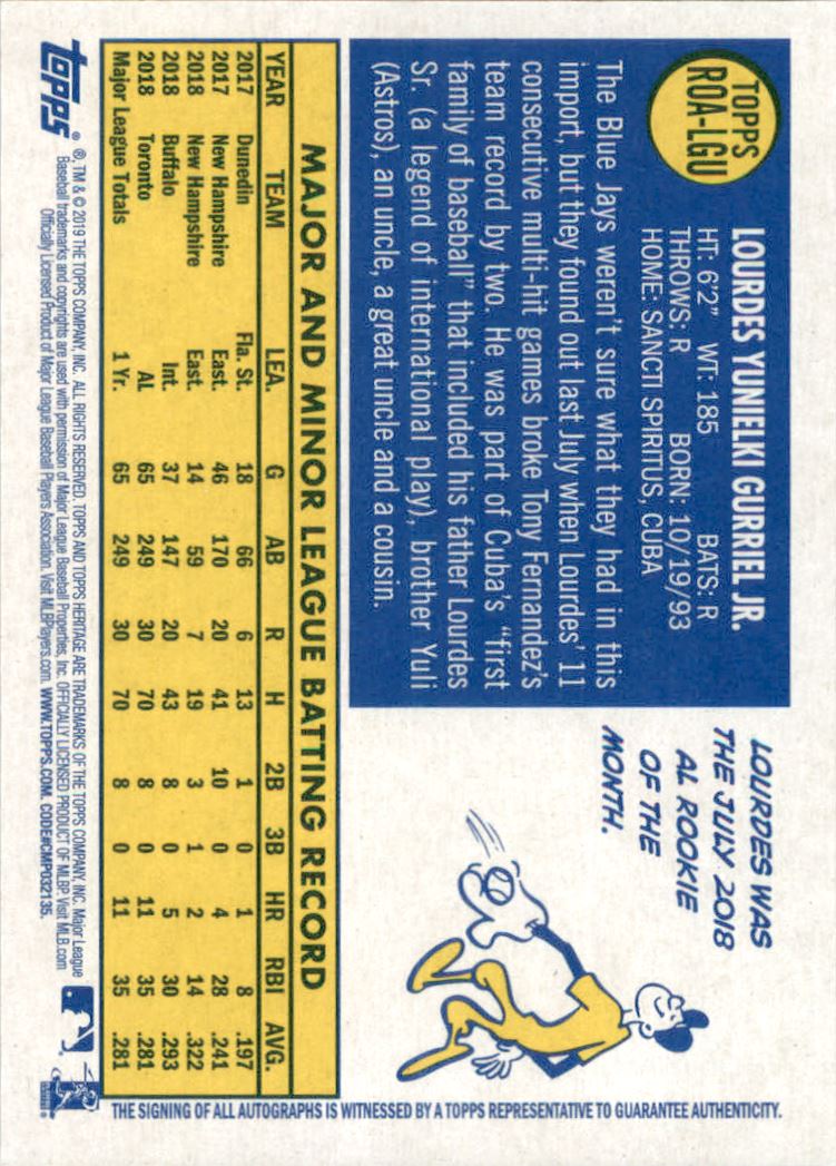 2019 Topps Heritage Real One Autographs #ROALGU Lourdes Gurriel Jr.