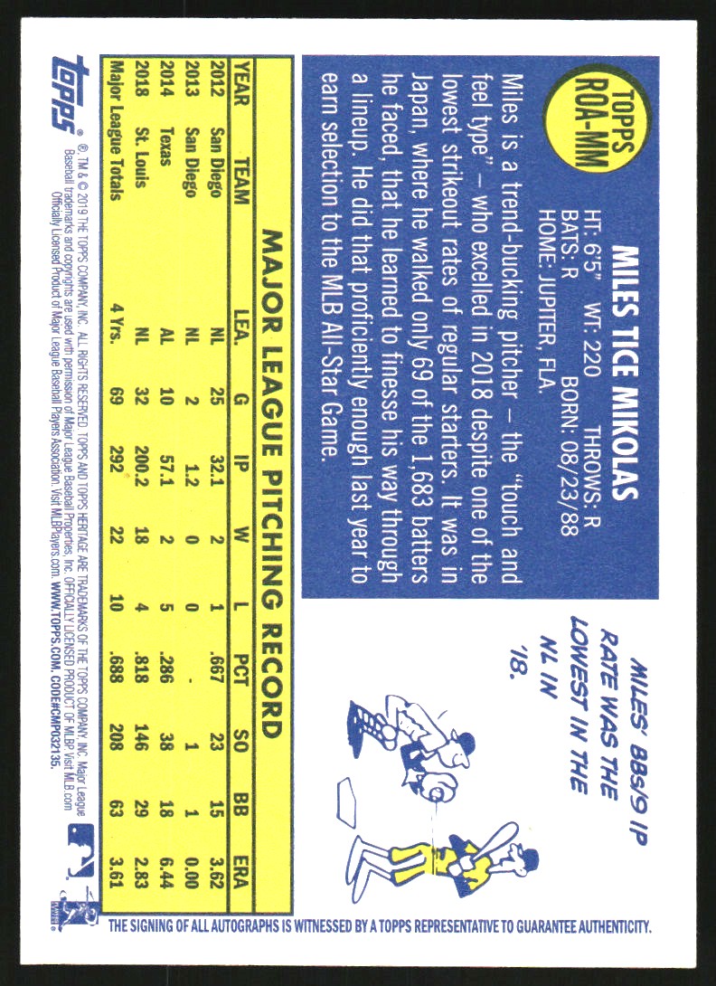 2019 Topps Heritage Real One Autographs #ROAMM Miles Mikolas