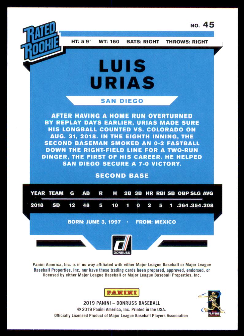 2019 Donruss #45 Luis Urias RR RC back image