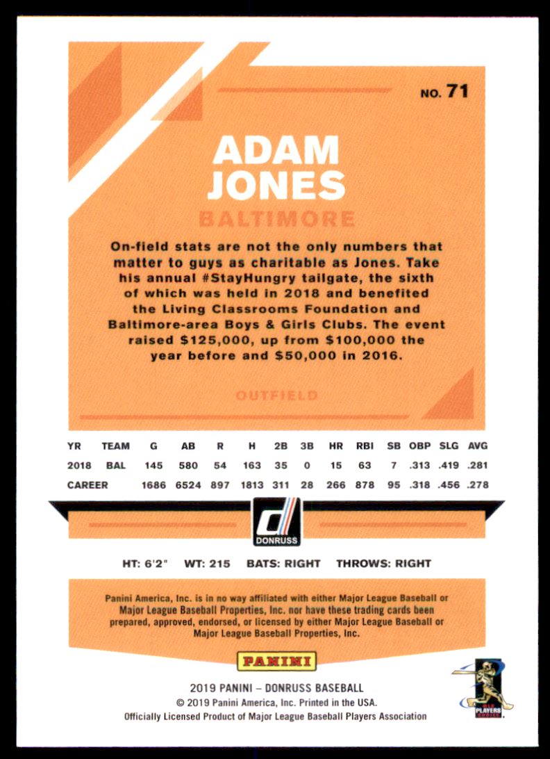 2019 Donruss #71 Adam Jones back image