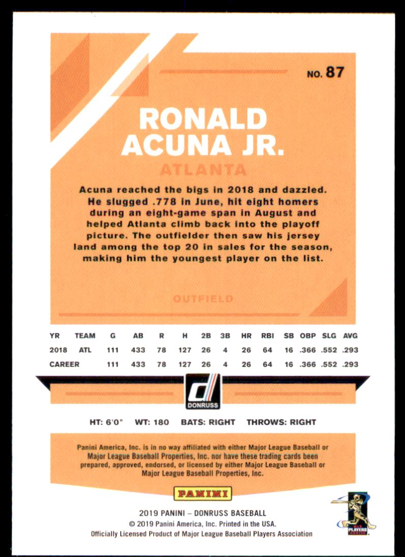 2019 Donruss #87 Ronald Acuna Jr. back image