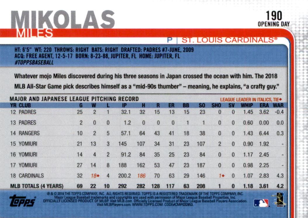 2019 Topps Opening Day Blue Foil #190 Miles Mikolas