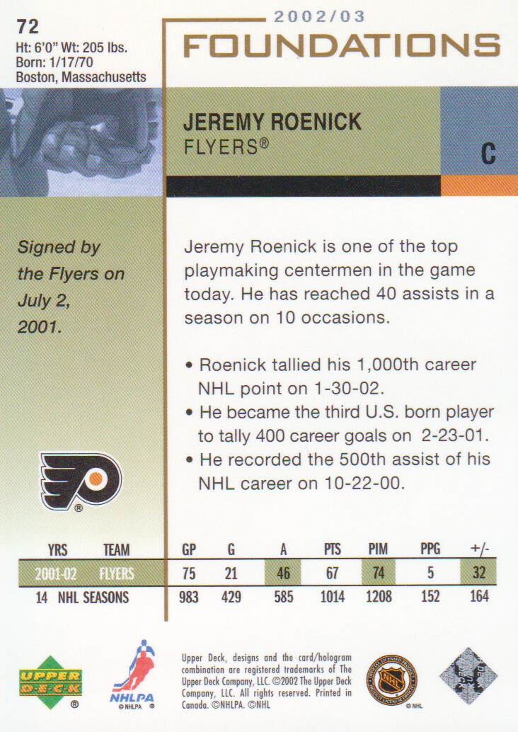 2002-03 Upper Deck Foundations #72 Jeremy Roenick back image