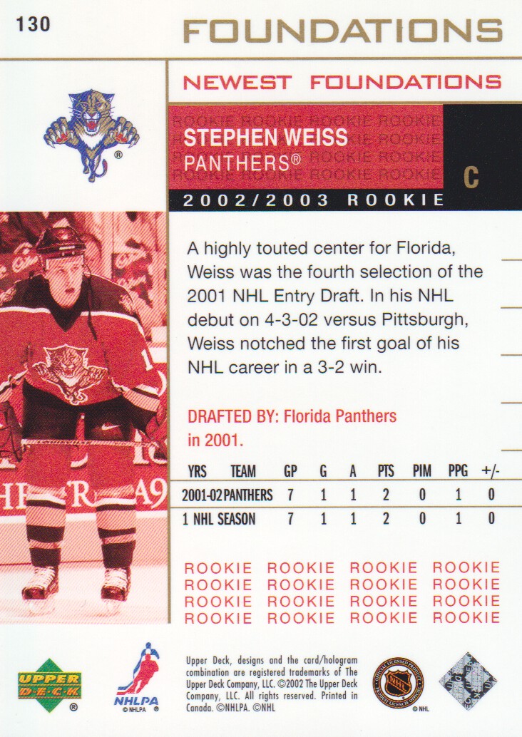 2002-03 Upper Deck Foundations #130 Stephen Weiss NF back image