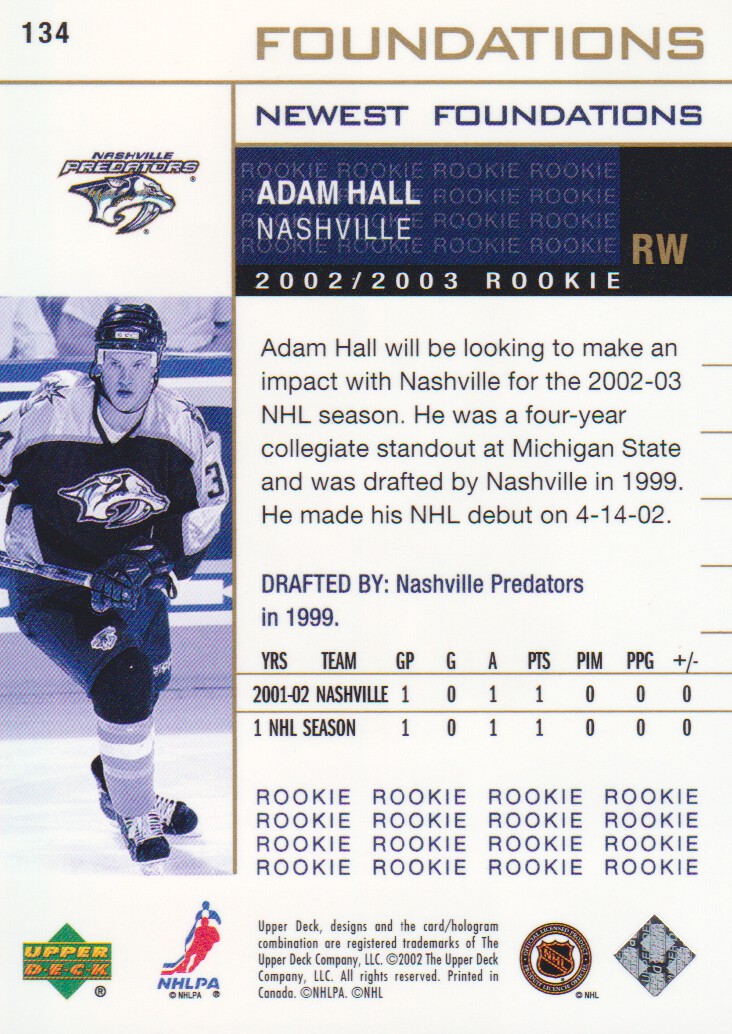 2002-03 Upper Deck Foundations #134 Adam Hall NF RC back image