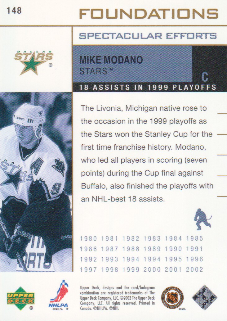 2002-03 Upper Deck Foundations #148 Mike Modano SE back image