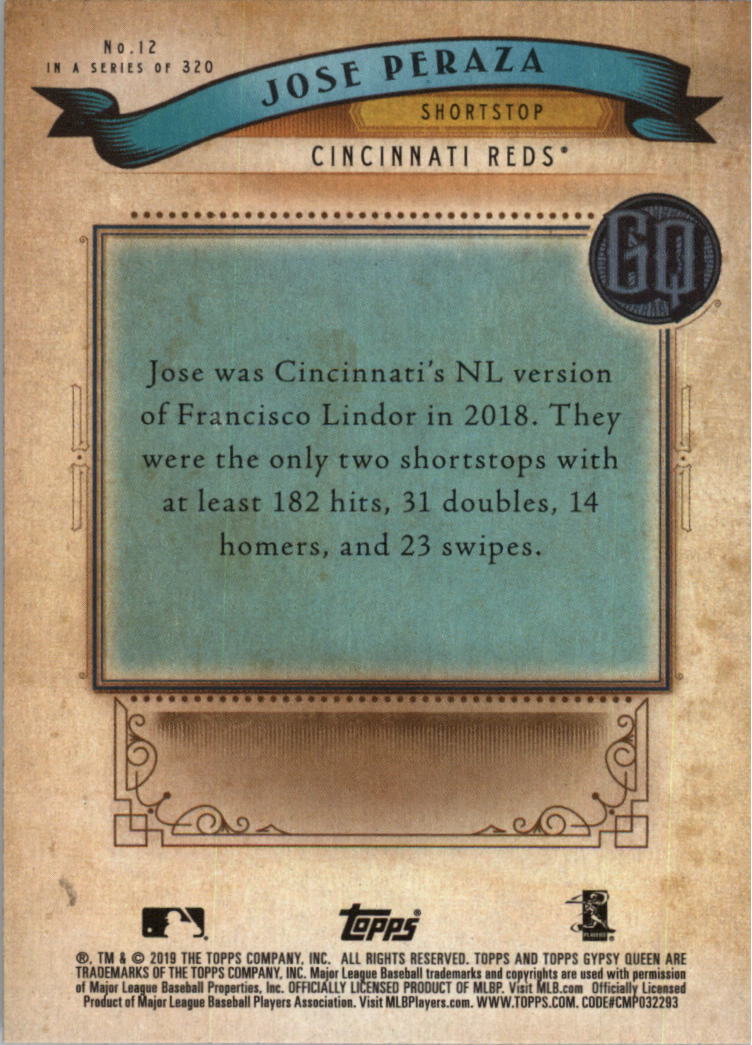 2019 Topps Gypsy Queen Missing Nameplate #12 Jose Peraza back image