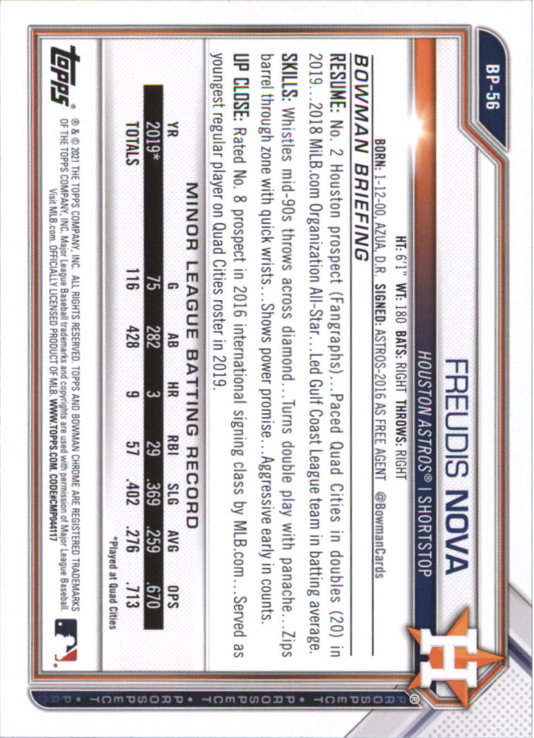 2021 Bowman Prospects Baseball Card Pick (Base) - Bild 113 von 299