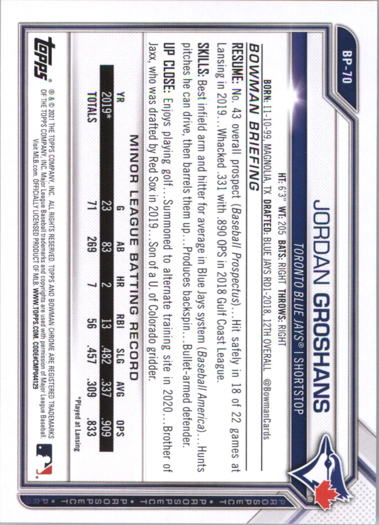 2021 Bowman Prospects Baseball Card Pick (Base) - Bild 141 von 299