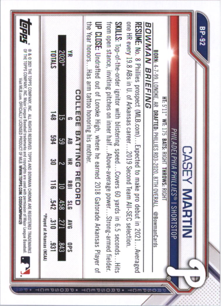 2021 Bowman Prospects Baseball Card Pick (Base) - Bild 185 von 299