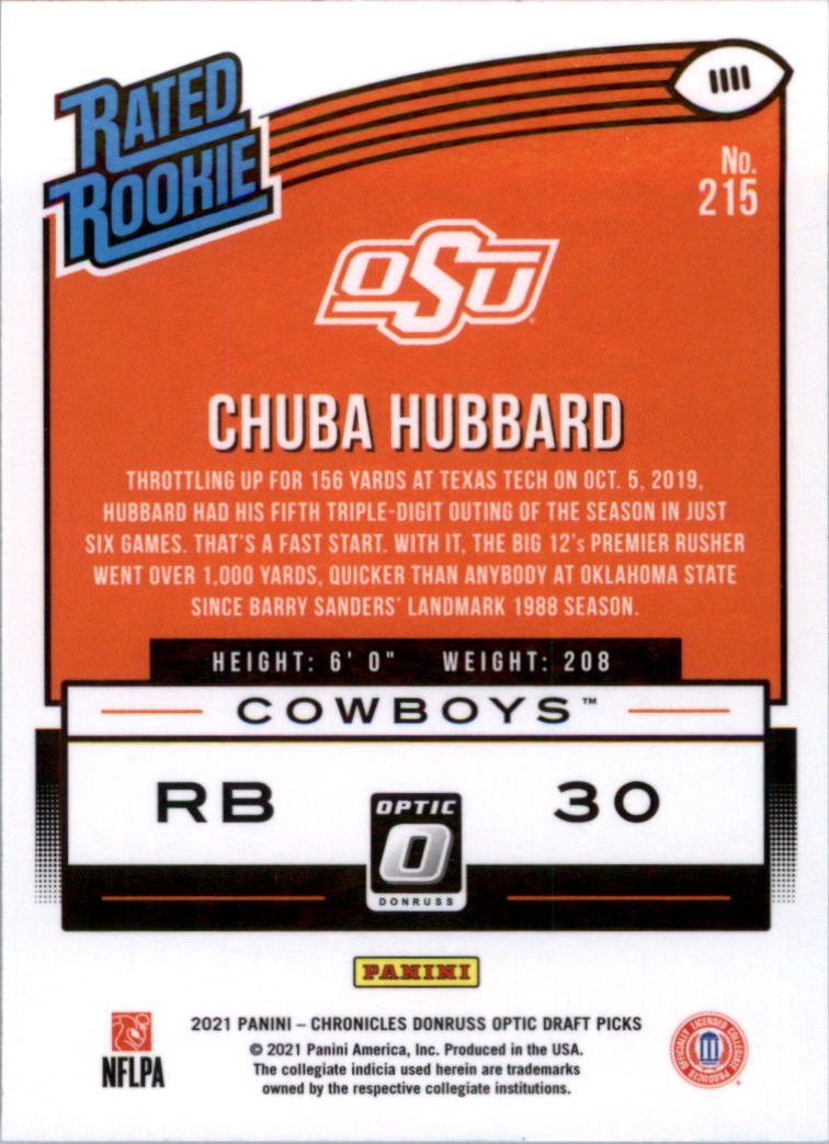 2021 Panini Chronicles Draft Picks Donruss Optic Rated Rookies #215 Chuba Hubbard back image